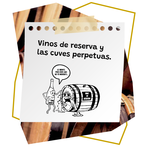 Vinos de reserva y las cuves perpetuas